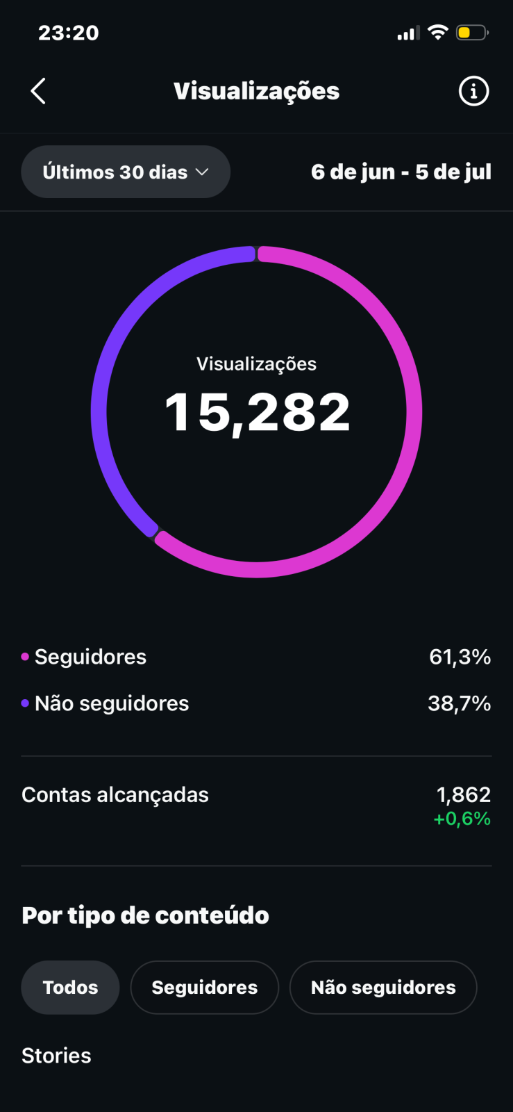 Métrica
